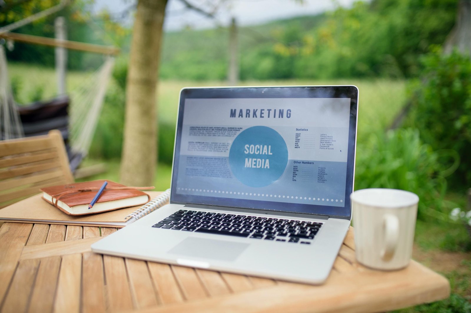 South carolina digital marketing agency